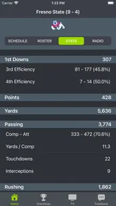 Fresno State Football App screenshot 2