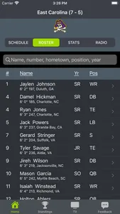 East Carolina Football App screenshot 1