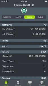 Colorado State Football App screenshot 2