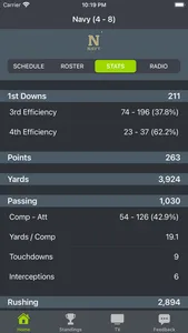 Navy Football Schedules screenshot 2