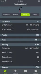 Cincinnati Football Schedules screenshot 2