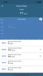 VIP Remote Health screenshot 2