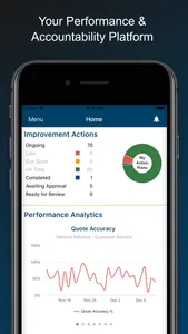 incite mobile by inprove screenshot 0