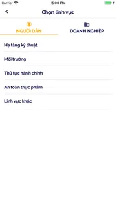 Phản hồi Thanh Hóa screenshot 2