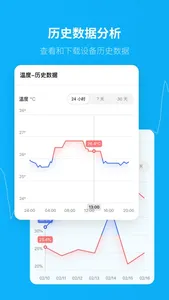 青萍物联 screenshot 2