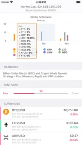 BitSignals screenshot 0