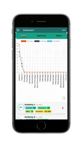 USMLE Prep: Step 1,2,3 & Cards screenshot 1