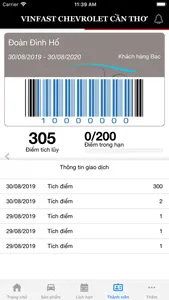 VinFast Chevrolet Cần Thơ screenshot 6