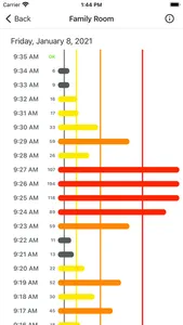 NSI CO Monitor screenshot 5