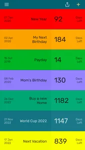 Countdown App - Day Counter screenshot 0