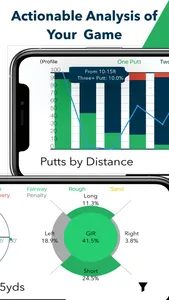 Roundabout: Golf GPS Distances screenshot 8