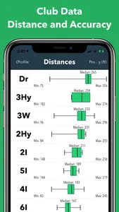 Roundabout: Golf GPS Distances screenshot 9