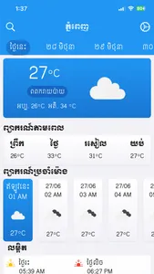 Khmer Weather screenshot 0