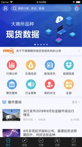 财讯通-大有期货 screenshot 1