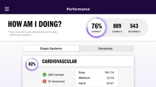 Kaplan Medical screenshot 7