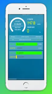 CMSolar screenshot 2