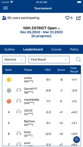 GOLFZON SOCIAL screenshot 4