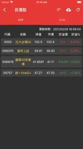 台股ETF折溢價查詢 screenshot 7