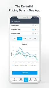 EnergyMarketPrice screenshot 3