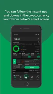 Felixo | BTC ETH AVAX DOGE CHZ screenshot 3