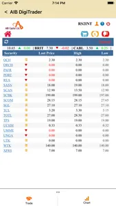 AIB DigiTrader screenshot 1