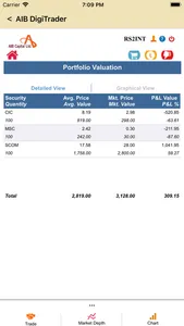 AIB DigiTrader screenshot 4