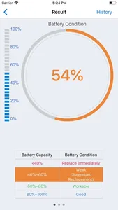 AB Analyzer Cloud screenshot 3