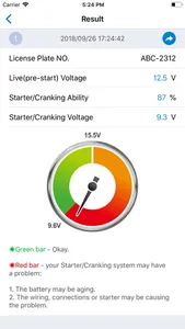 AB Analyzer Cloud screenshot 5