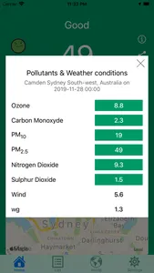 Check Air Quality screenshot 4