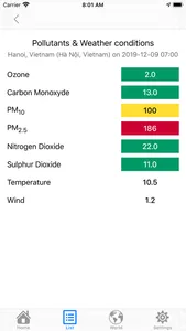 Check Air Quality screenshot 7