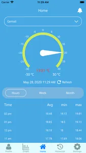 Temperature Monitoring System screenshot 1