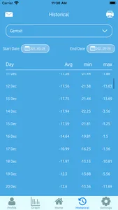 Temperature Monitoring System screenshot 8