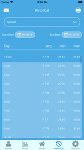 Temperature Monitoring System screenshot 9