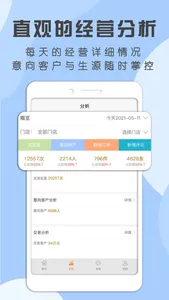 威斯利助理 screenshot 1