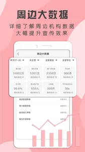 威斯利助理 screenshot 2