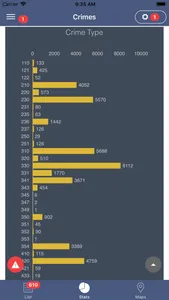 SmartStats.AI screenshot 7