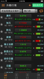 元大VVIP推手go screenshot 0