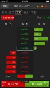 元大VVIP推手go screenshot 3