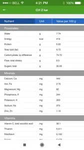 Nutrition Facts and Diet Plans screenshot 1