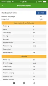 Nutrition Facts and Diet Plans screenshot 6