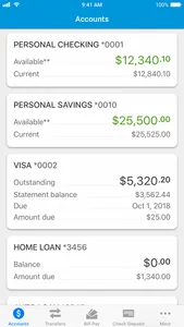 Citizens National Bank Mobile screenshot 0