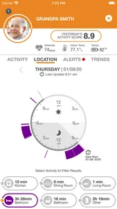 CarePredict TouchPoint screenshot 2