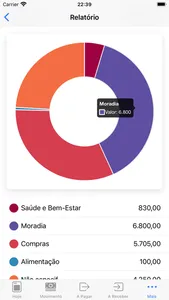 Orçamento Pessoal - Finanças screenshot 3