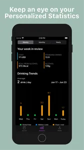 Drunky - Alcohol Tracker screenshot 1