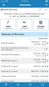 TB Report screenshot 3