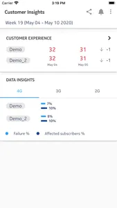 Nokia Customer Insights Mobile screenshot 1