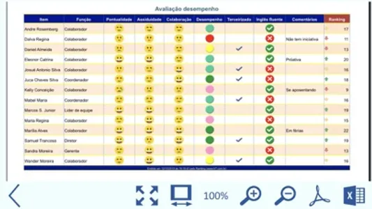 Ranking by TR7 screenshot 2