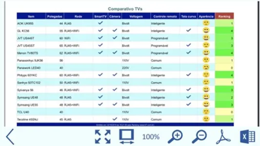 Ranking by TR7 screenshot 5