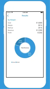 Margin and Markup Calculator + screenshot 1