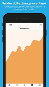 Leapahead Productivity screenshot 5